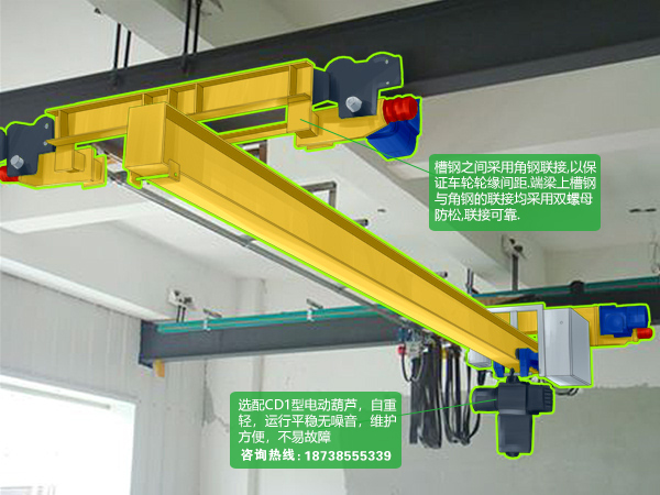 LX型懸掛行車(chē).jpg